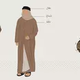 الصورة الأولى