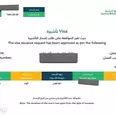 الصورة الأولى