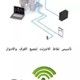 الصورة الأولى