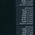 الصورة الأولى