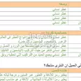 الصورة الأولى