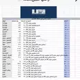 الصورة الأولى