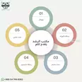 الصورة الأولى