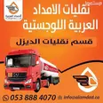 الصورة الأولى