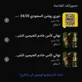 الصورة الأولى