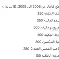الصورة الأولى