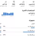 الصورة الأولى